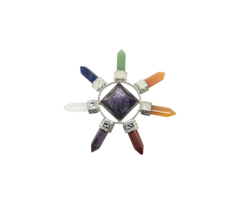 Amethyst Chakra Crystal Energy Generator – Healing, Balance & Spiritual Alignment - Heavenly Crystals Online