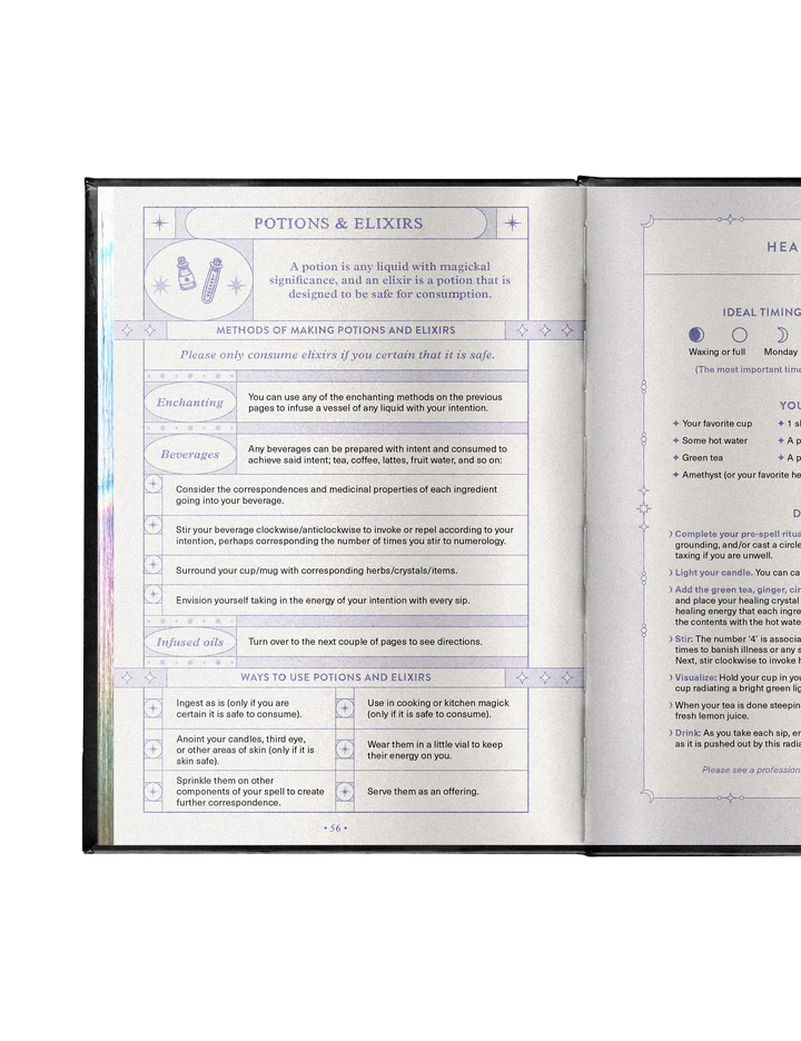 The Spell Journal – Ritual Writing & Daily Magick for Witches ...